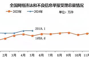 188金宝搏欧洲盘截图4